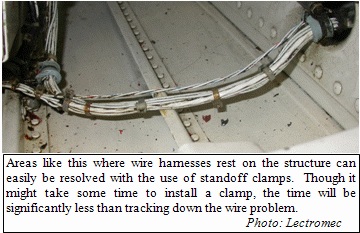 wire degradation