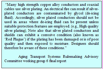 wire systems