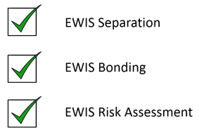 EWIS Regulations