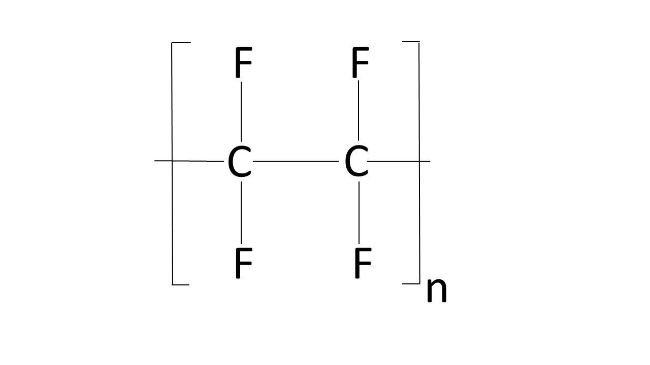 Wire System Degradation