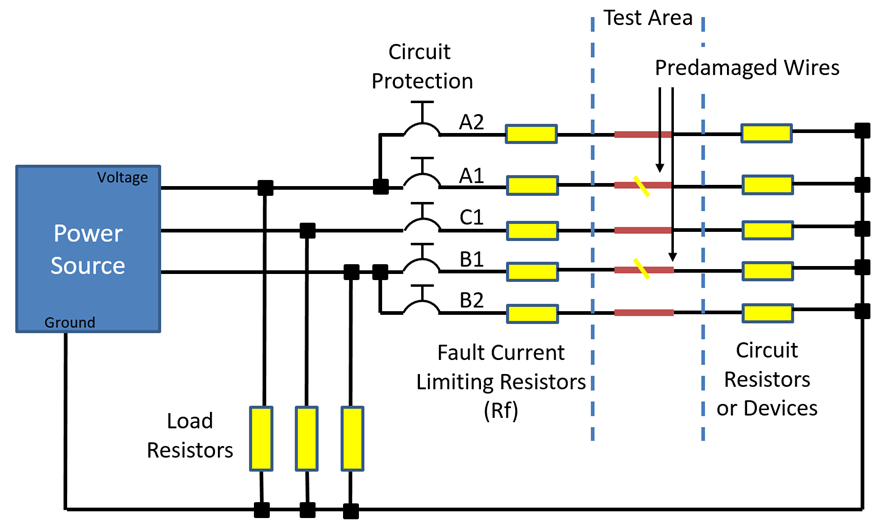 arc track resistance