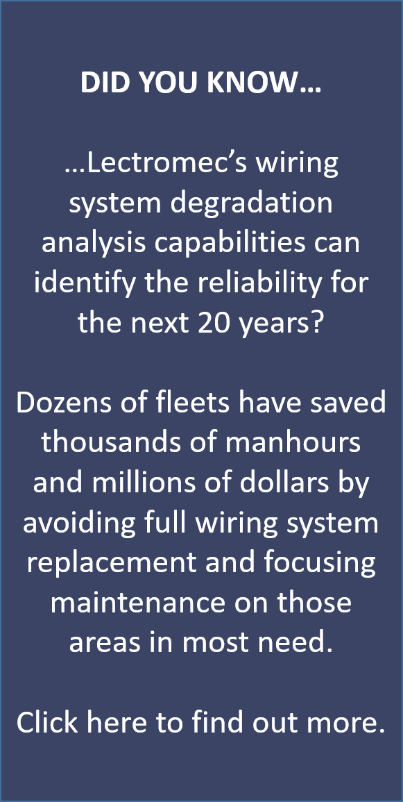 Environmental Impact on Wire Life