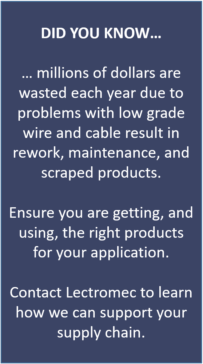 Wire Testing to Support Supply Chain